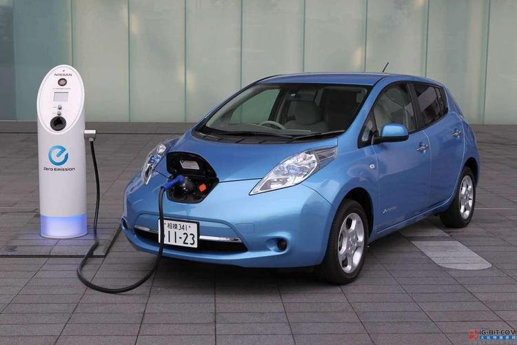 新能源汽车驱动电机和电机控制器技术现状和发展趋势分析